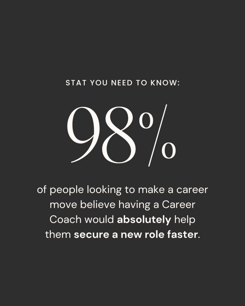 98% of people believe having a career coach would help them secure a new role faster. 